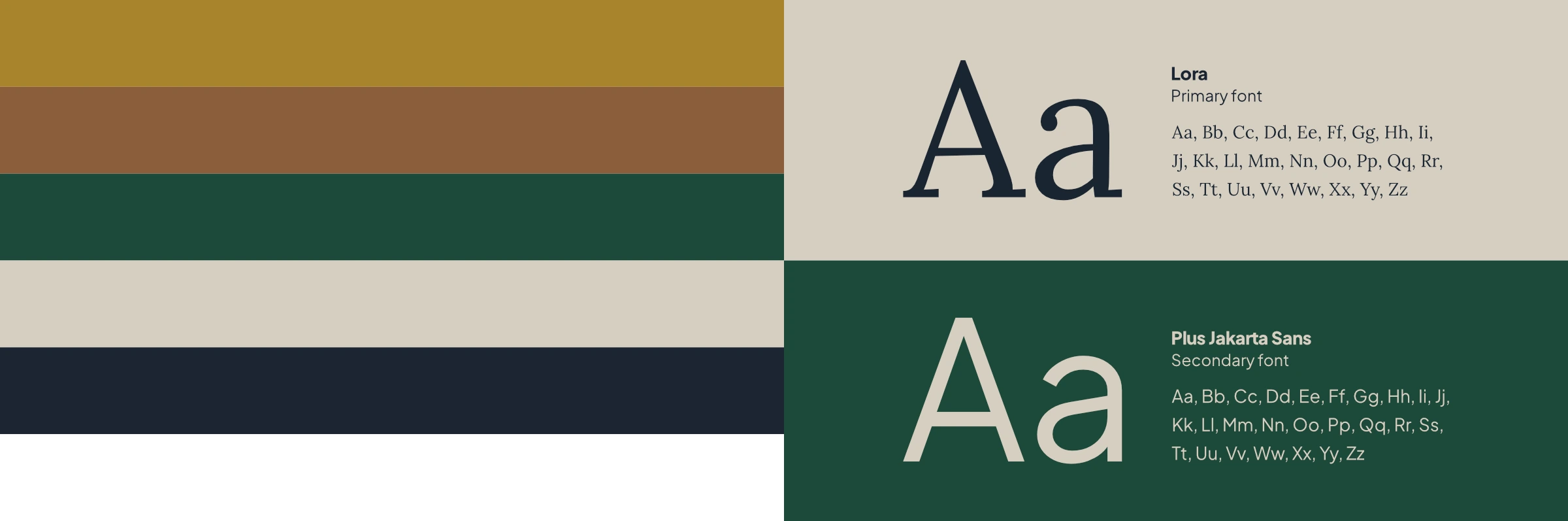 Farebná paleta a typografia BARRIQUE: Lora a Plus Jakarta Sans